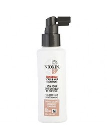 NIOXIN by Nioxin