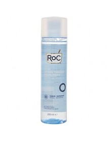 ROC by ROC