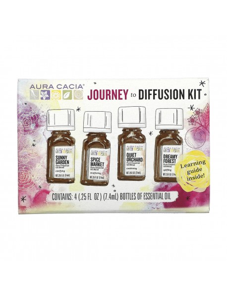 AC DIFSN DSC KIT ESS OIL ( 1 X 1 KIT  )